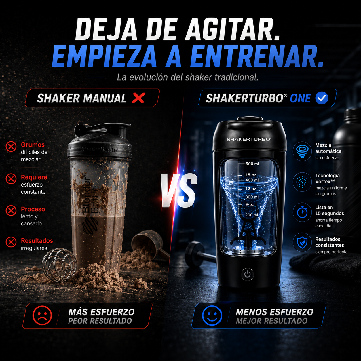 ShakerTurbo® Shaker Eléctrico para Proteína