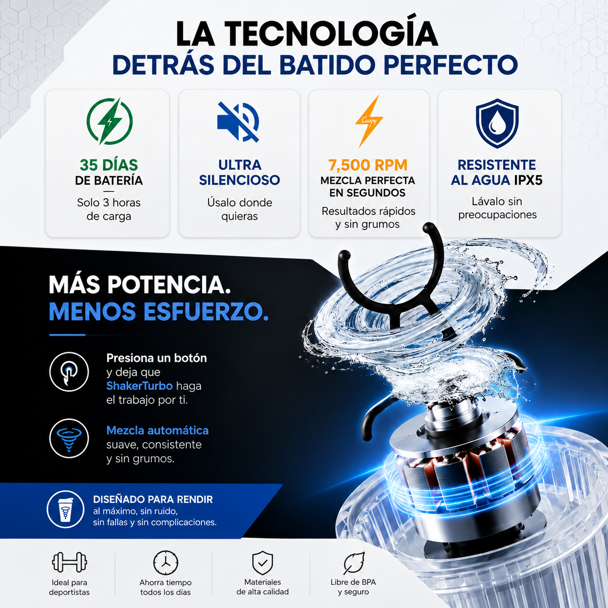 ShakerTurbo® Shaker Eléctrico para Proteína