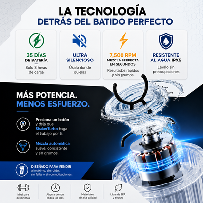 ShakerTurbo® Shaker Eléctrico para Proteína